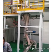 SAP Closed Impact Mill System